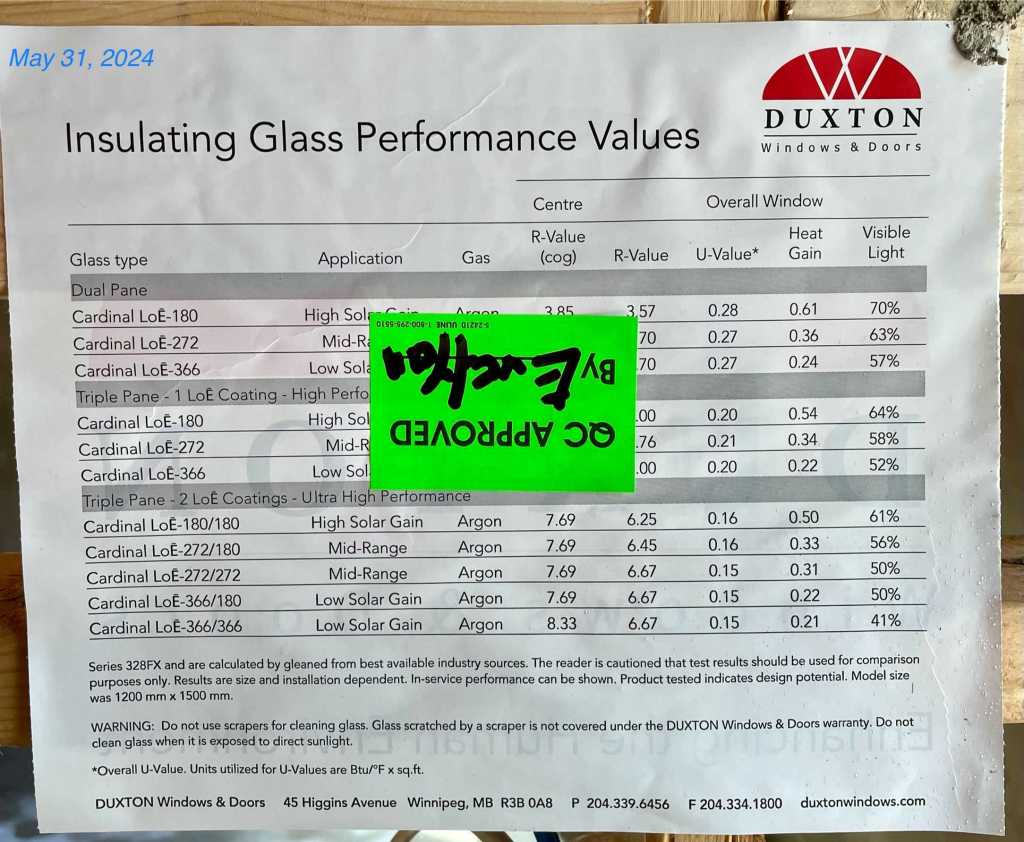 an older image of the window shipment