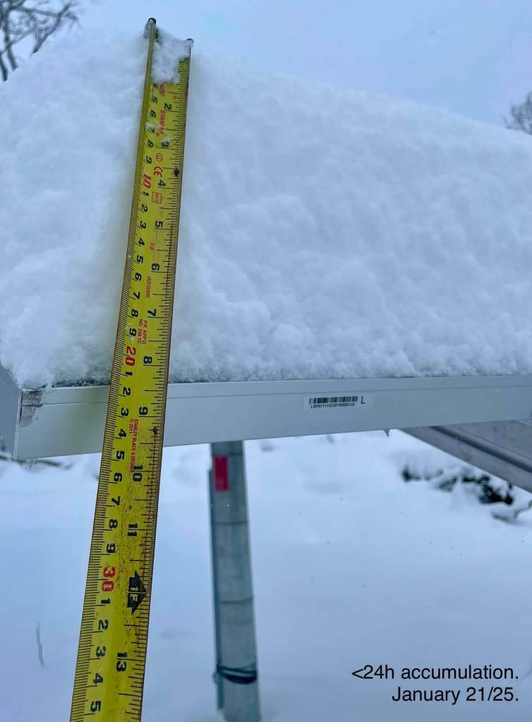 the photovoltaic panel accumulates snow