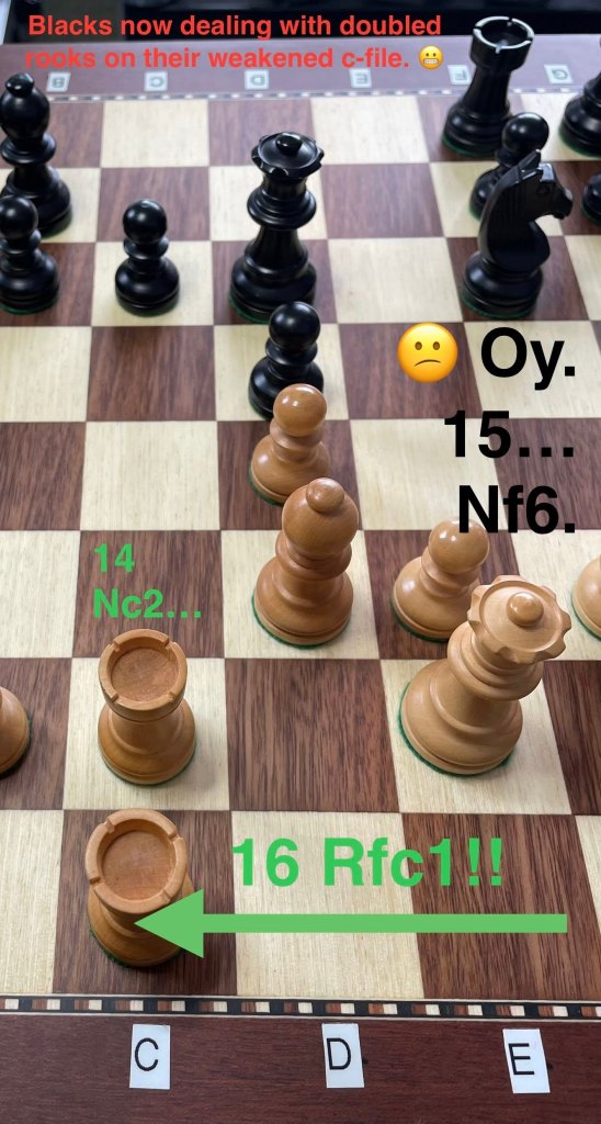 2 tandem white rooks about to attack.