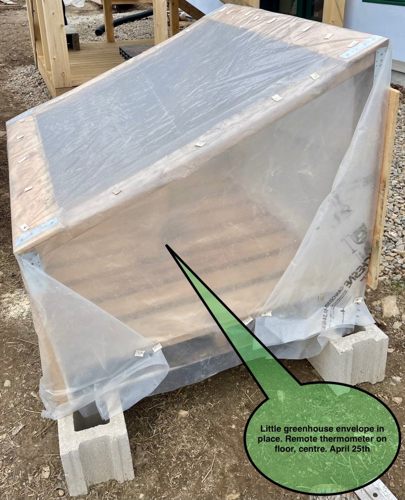our very first cold frame DIY greenhouse
