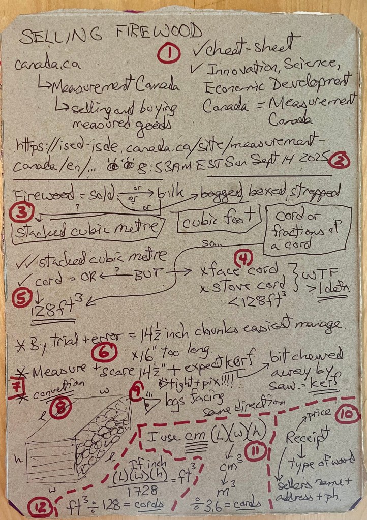 author's firewood business graffitti