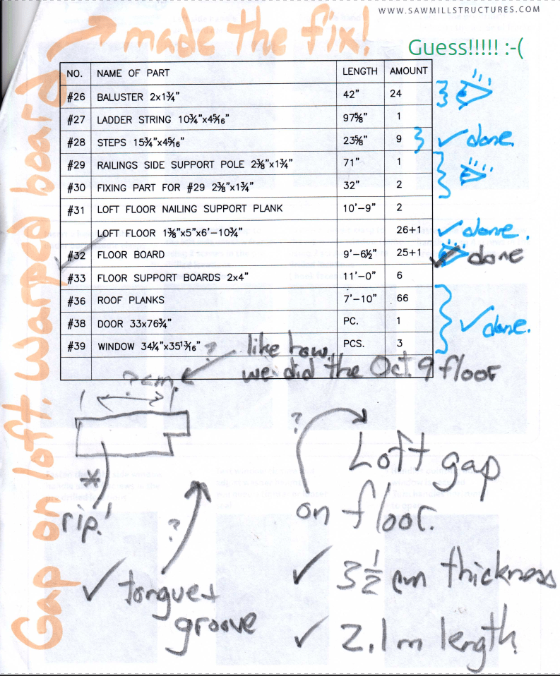 This was a vague inventory list from the assembly manual.