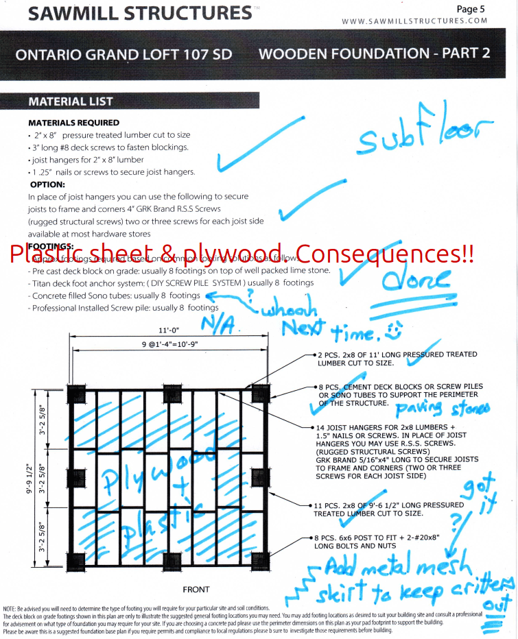 Subfloors and their consequences.