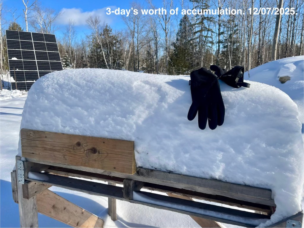 3 days of snow accumulation.