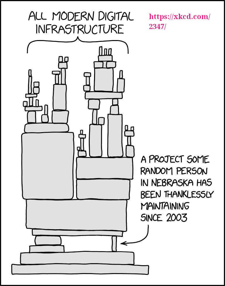 A fragile assembly of components runs our internet-of-things.