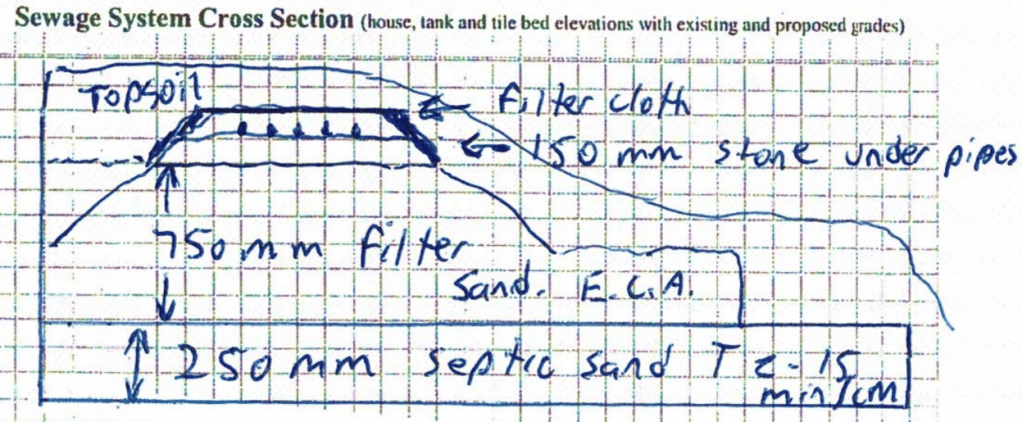 Screenshot of the subcontractor's notes about the septic system.